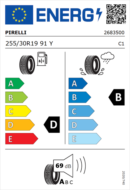 Tyre Label for Pirelli P Zero (PNCS) 255/30R19 91Y